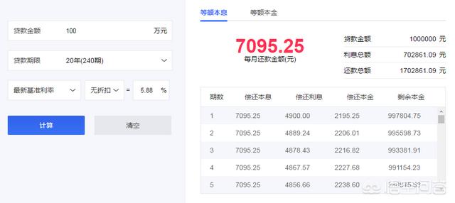 公积金能贷款多少钱，公积金能贷款多少钱怎么查