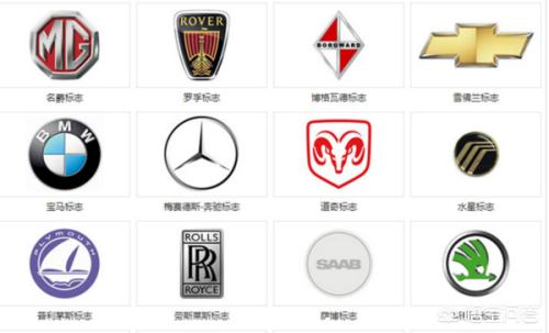 汽车品牌介绍车标,汽车品牌介绍车标图片