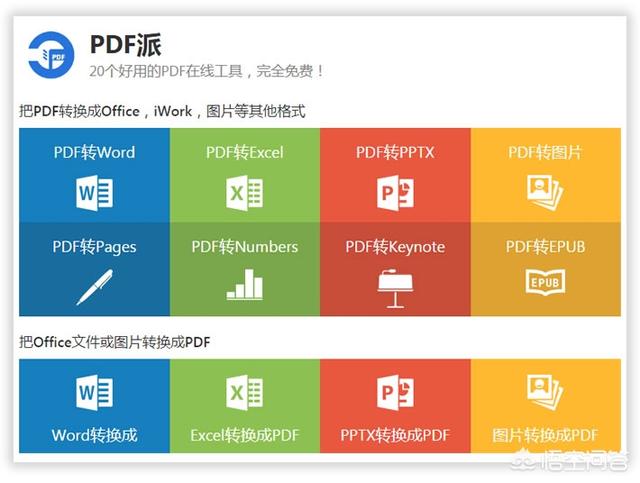 pdf转换软件下载，pdf文件转换软件下载