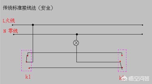 双联开关的接线方法示意图