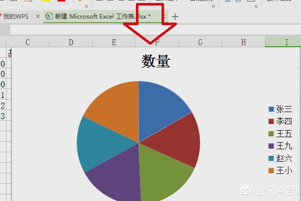 图表的颜色如何搭配好看