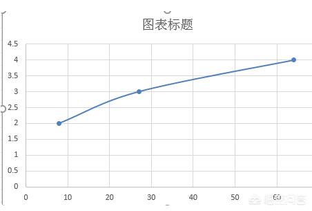 口袋魔鬼xy化石翼龙种族值？问口袋魔鬼XY的超梦梦特怎么抓？