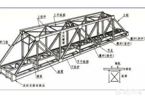 钢构房用钢结构图大全（钢构房用钢结构图大全图纸）