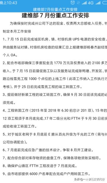 软件开发技术文档app