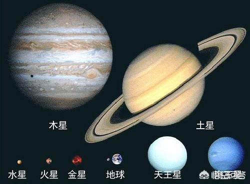要学什么专业才可以做科学家