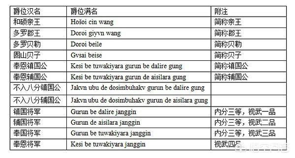 铁帽子王_铁帽子王僧格林沁