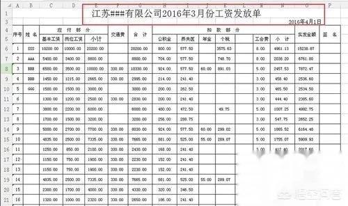 如何做一张工资表