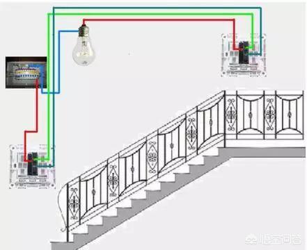 双联开关的接线方法示意图