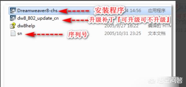 java怎么验证用户名和密码？Java实现简单的用户密码验证代码？