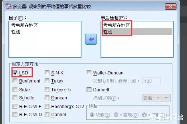 spss多因素方差分析教程