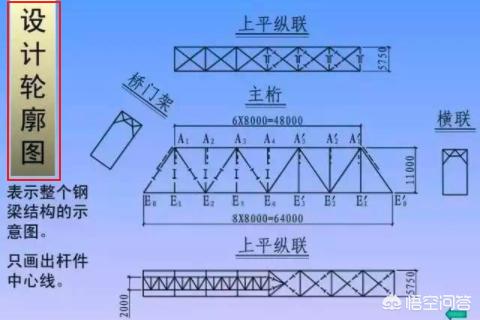 钢构房用钢结构图大全（钢构房用钢结构图大全图纸）