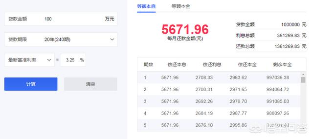 公积金能贷款多少钱，公积金能贷款多少钱怎么查