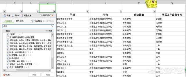 公务员报考岗位选择