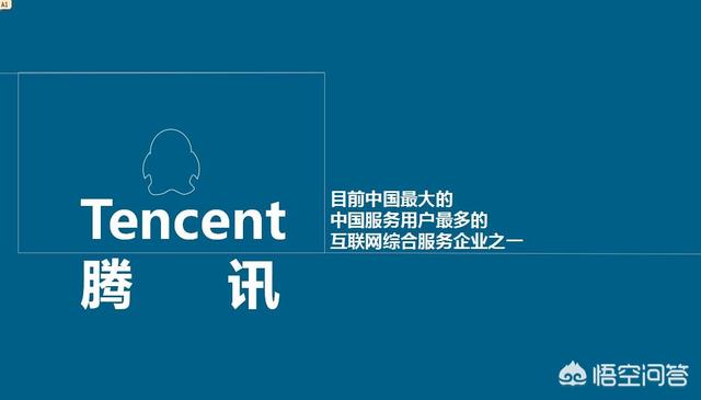 腾讯股票行情-腾讯股票行情中心