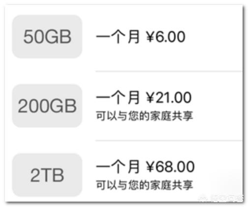 苹果icloud储存空间不足怎么办(图6)