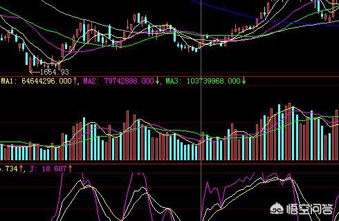 股价走势图[601216股价走势图]