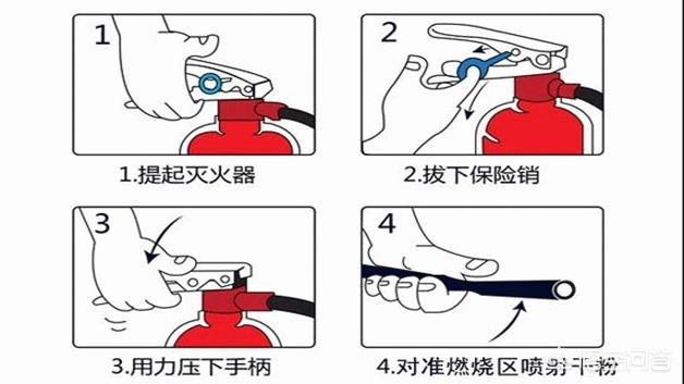 灭火器的使用五个步骤(灭火器使用步骤5步？)