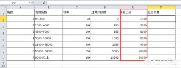 个税计算公式excel表，个税计算公式excel表函数