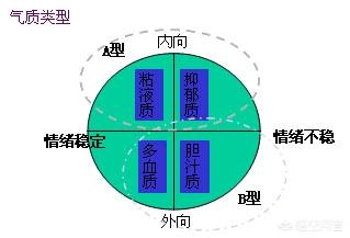 [自拍照片]自拍文案高级感不做作撩人？