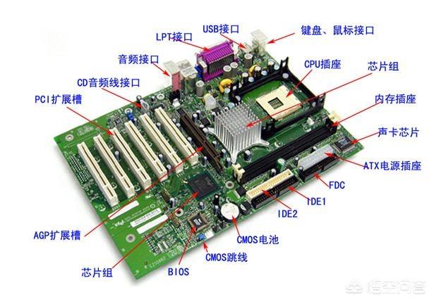 电脑开机键盘鼠标和显示器没反应-电脑开机键盘鼠标和显示器没反应怎么回事