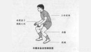 [手传球]排球中传球的手型到底是什么样的？