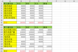 率土之滨资源州攻略 率土之滨资源州怎么打  第2张