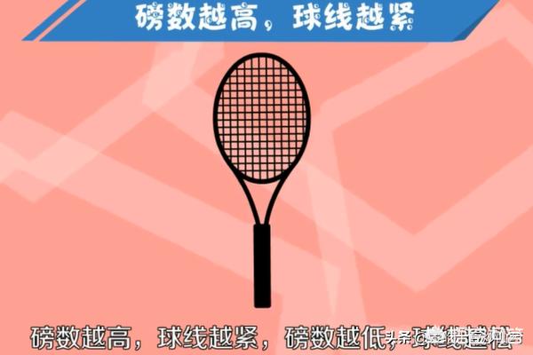 羽毛球磅数（羽毛球多少磅？）