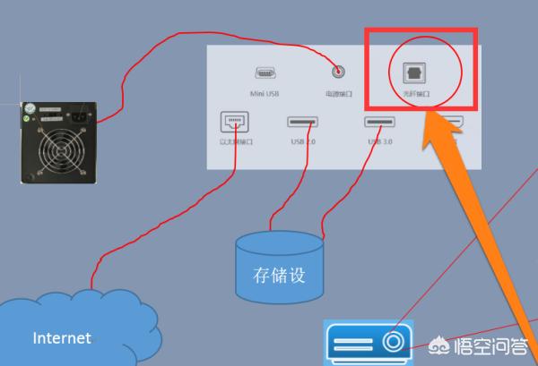 稳压电源怎么使用视频教程