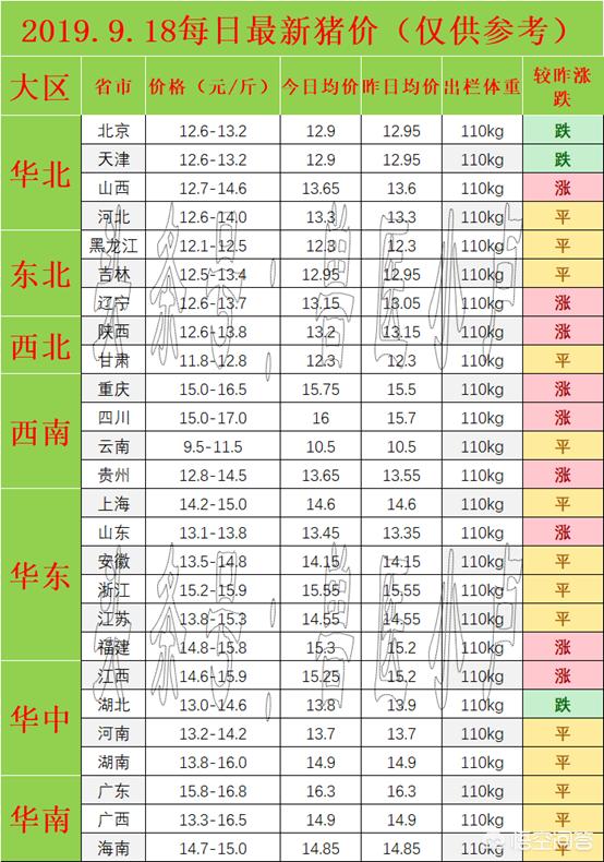 农业银行生猪养殖业，农业银行养猪放款吗