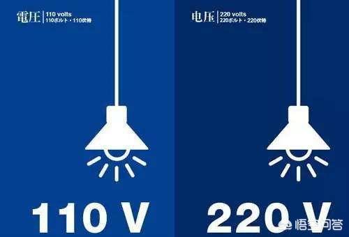 国内和国外电压,国内和国外电压的区别