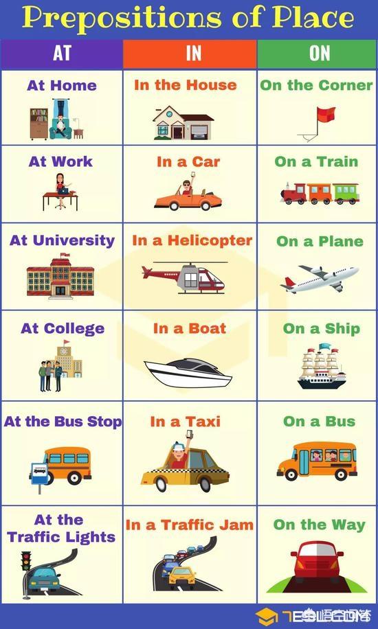 way怎么读（way怎么读是什么意思）