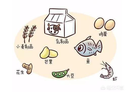 过敏性鼻炎最佳治疗方法方法有哪些？：过敏性鼻炎