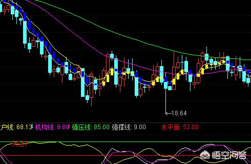 股价走势图[601216股价走势图]
