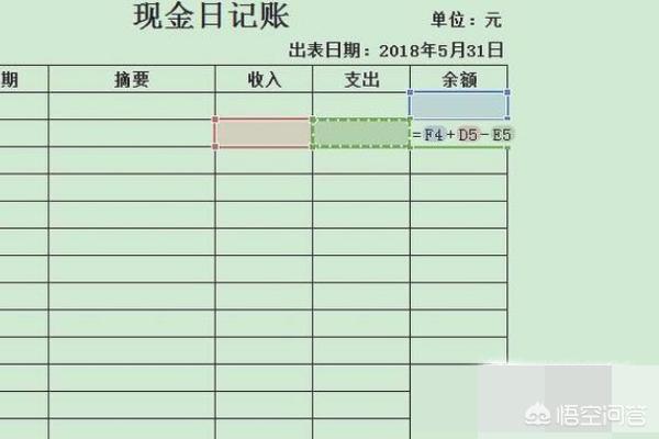 自制excel财务软件，excel自制财务记账系统免费