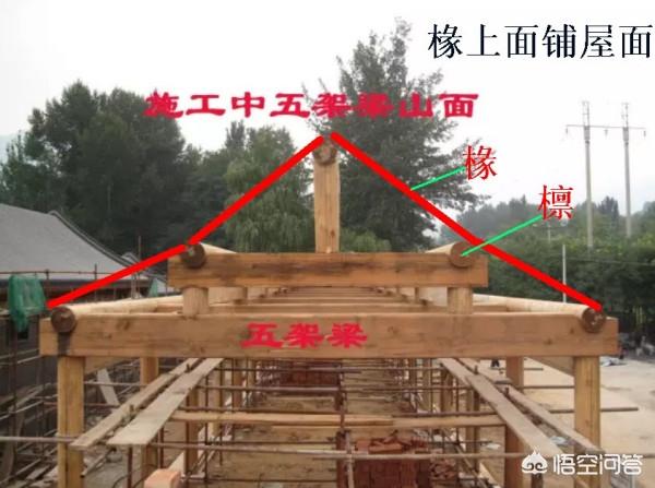 梁的拼音是什么 桁檩槫梁檩椽读音？