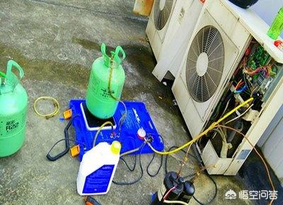 [空调制冷剂]空调有几种制冷剂？