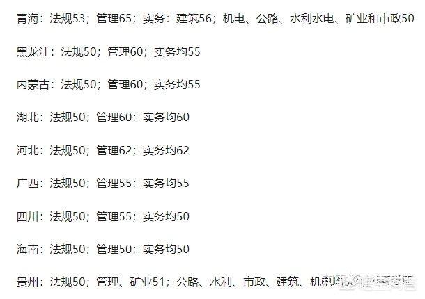 二建考试科目有哪些，二建考试科目有哪些专业