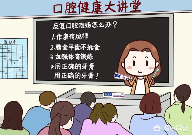 得了口腔溃疡怎么办,第8张