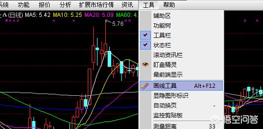 如何制作股价图[如何制作股价图表]