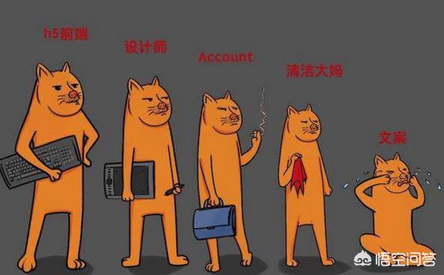 [北京景观设计师招聘]园林设计好就业吗？