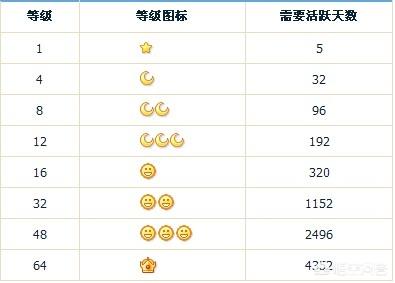 太阳号和月亮号是什么意思,太阳号和月亮号是什么