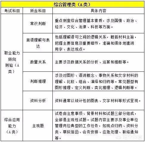 电气专业事业单位属于哪一类-电气专业事业单位属于哪一类