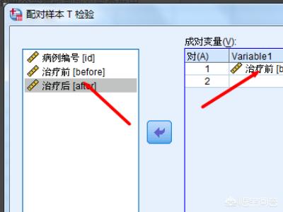 spss入门：如何实现多个独立样本均数的比较