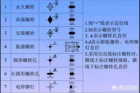 钢构房用钢结构图大全（钢构房用钢结构图大全图纸）