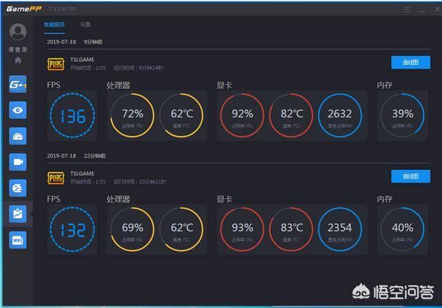 张率张率怎么读