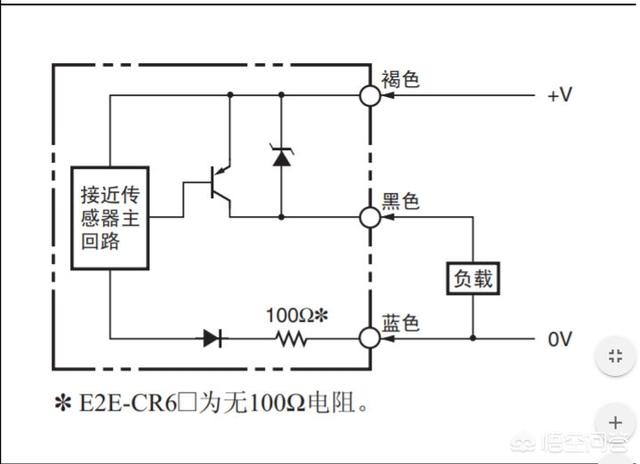 e2e-e2e是什么意思