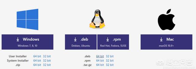 有没有比较强大的html+js+css编辑器