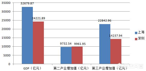 工业区文化被破坏上海静安区文化创意特色