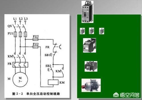 电气单位字母符号大全-电工常用50个电气符号