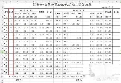 如何做一张工资表